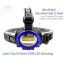 Head lamp or head lamp 3 watt Power LED