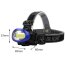 Head lamp or head lamp 3 watt Power LED
